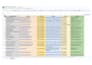 be your virtual assistant for data entry, web research, lead gen, admin support